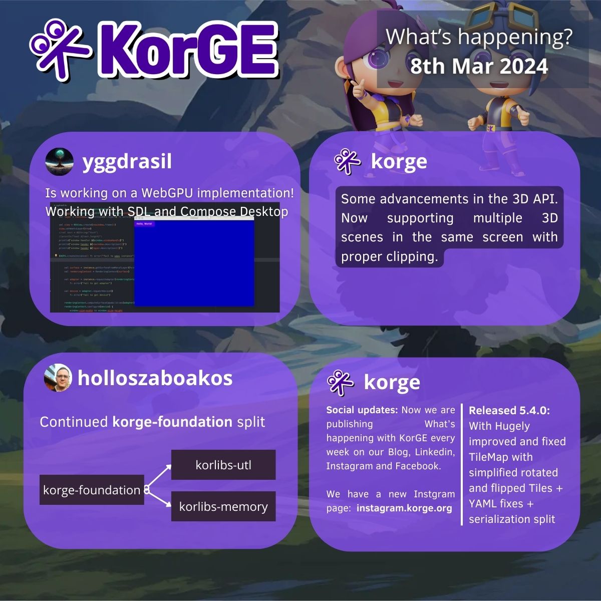 What's Happening with KorGe 8th March 2024