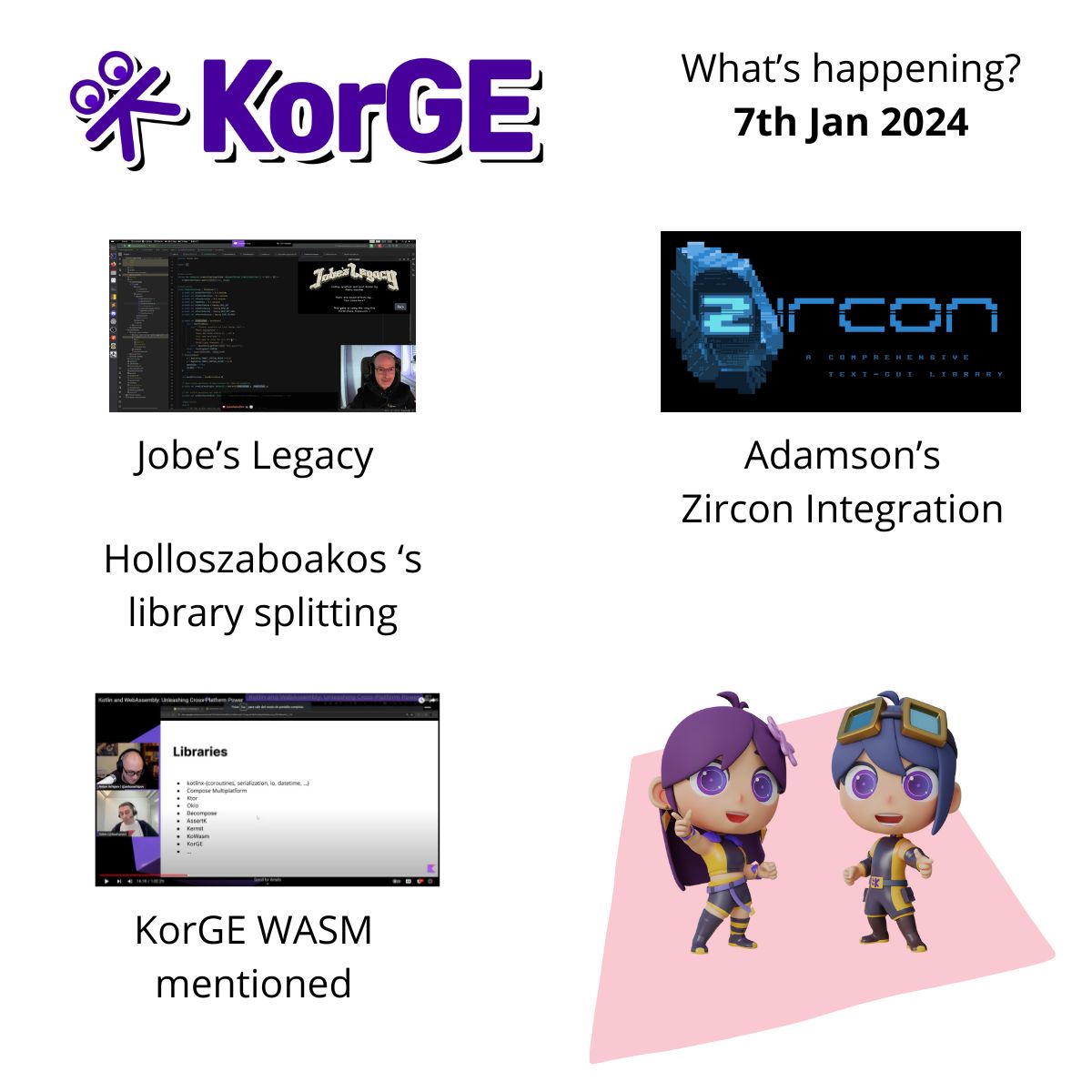 What's happening with KorGE 7th Feb 2024
